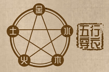 今日农历黄道吉日查询|黄历2025年黄道吉日|出行黄道吉日